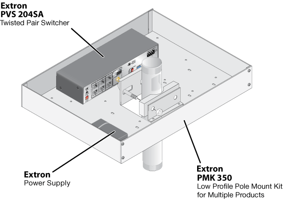 PMK 350 System Diagram
