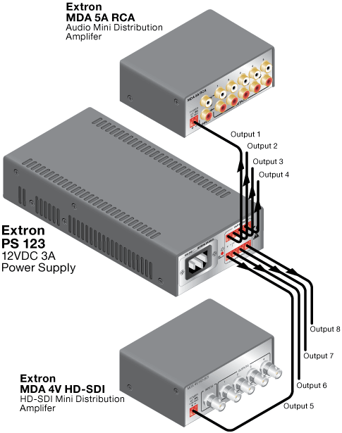 PS 123 System Diagram