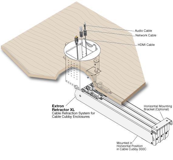 Retractor XL System Diagram