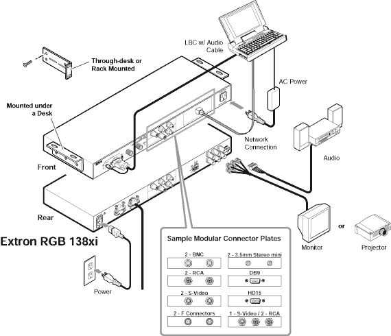 RGB 138xi System Diagram