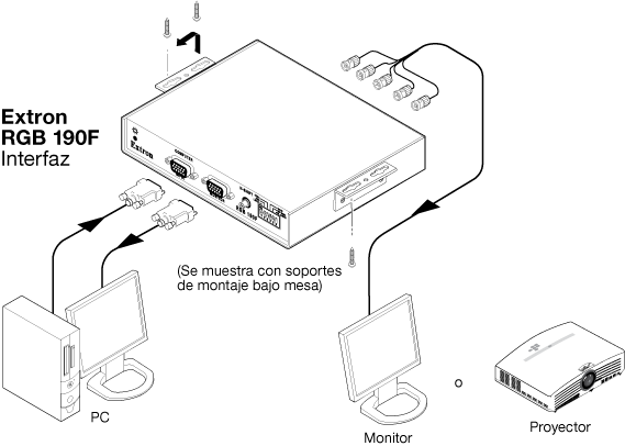 RGB 190FV System Diagram