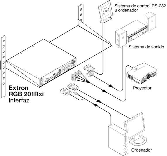 RGB 201 Rxi System Diagram