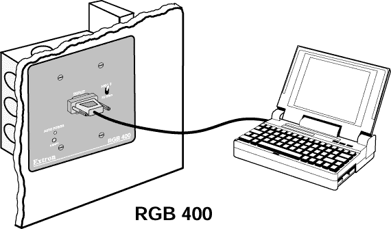 RGB 400 System Diagram