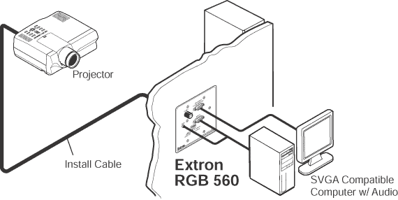 RGB 560 System Diagram