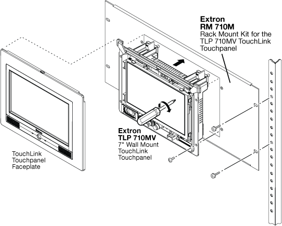 RM 710M System Diagram