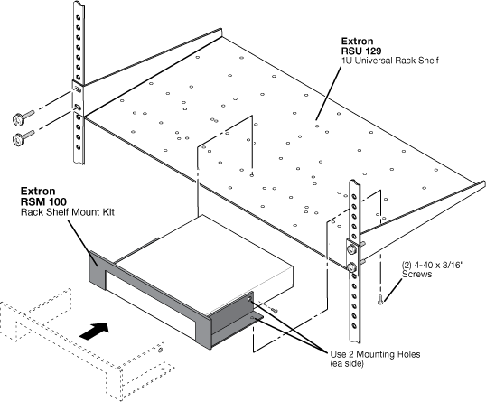 RSM 100 System Diagram