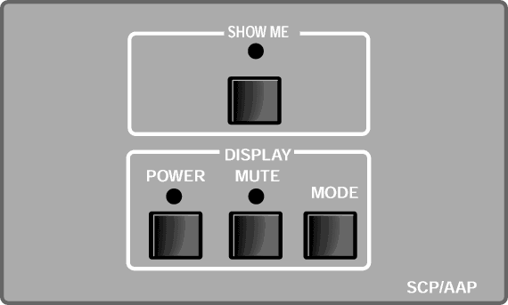 SCP/AAP A System Diagram