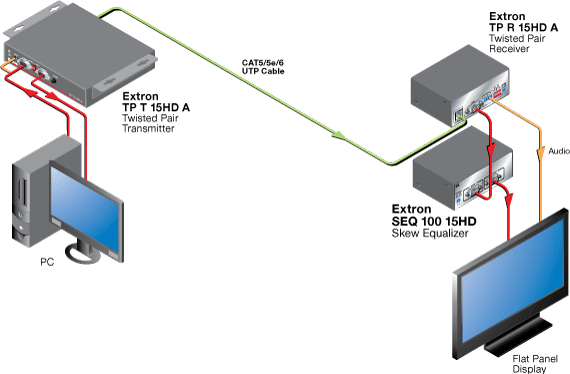 SEQ 100 System Diagram