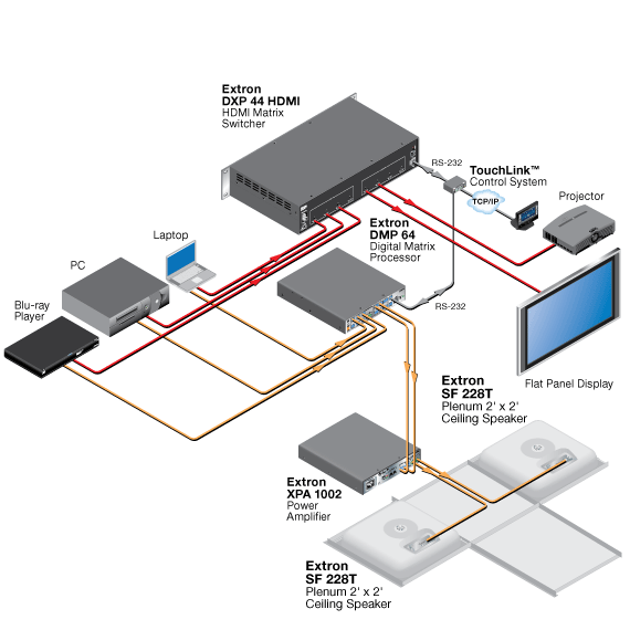SF 228T System Diagram