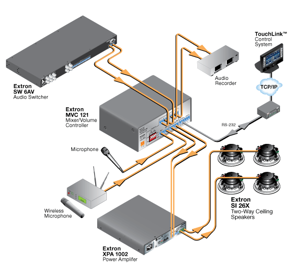 SI 26X System Diagram