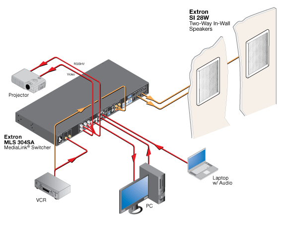 SI 28W System Diagram