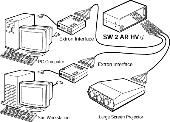 SW 2 ARxi & SW 2 AR HVxi System Diagram