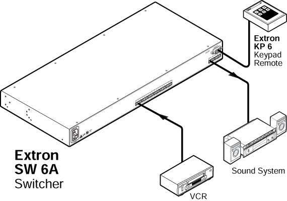 SW  6A System Diagram