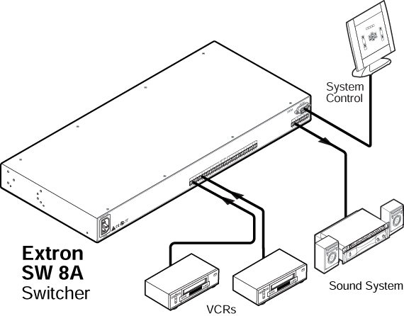 SW 8A System Diagram