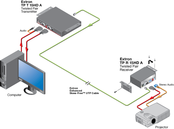 TP R 15HD A System Diagram