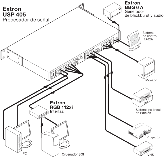 USP 405 System Diagram
