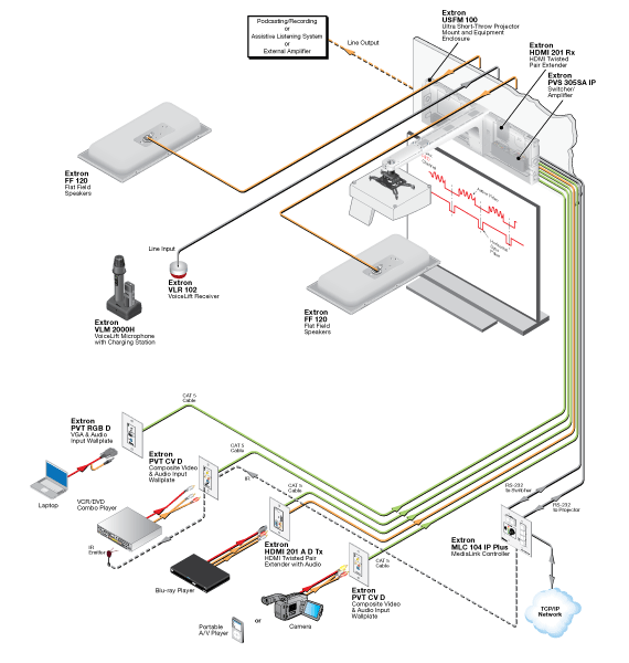 WallVault Systems System Diagram