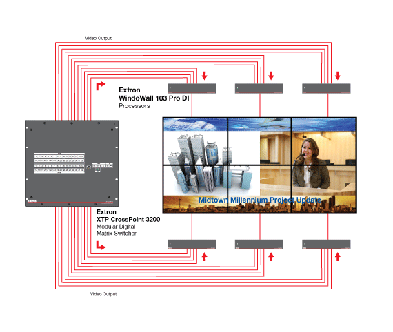 WindoWall Pro System Diagram