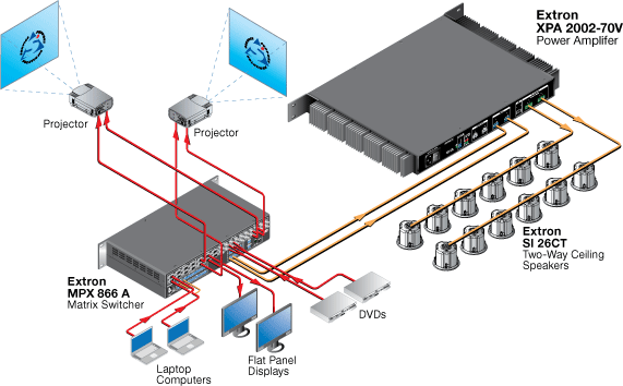 XPA 2002 System Diagram