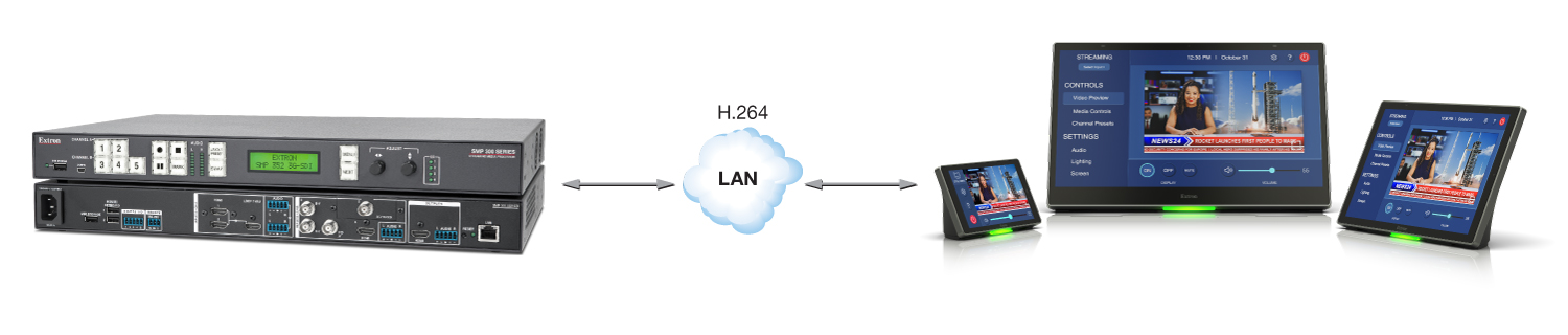 H.264