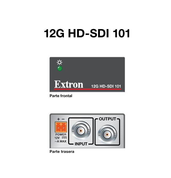 12G HD‑SDI 101 Panel Drawing