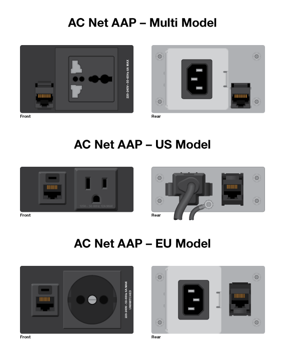 AC Net AAP Panel Drawing