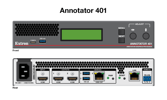 Annotator 401 Panel Drawing