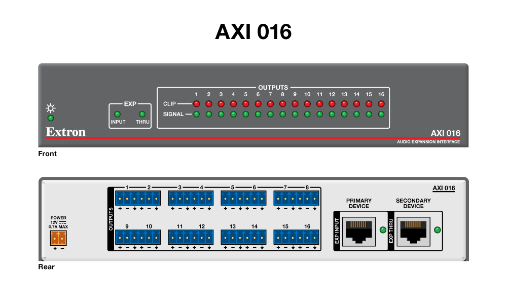 AXI 016 Panel Drawing