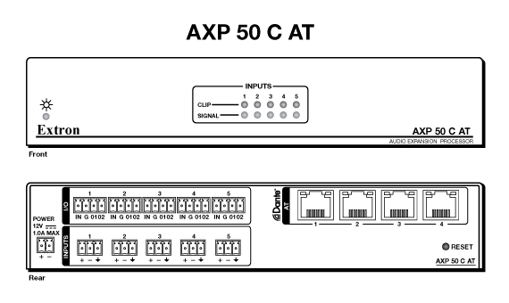 AXP 50 C AT Panel Drawing