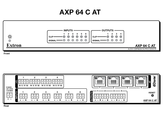AXP 64 C AT Panel Drawing