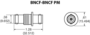 BNCF-BNCF PM Panel Drawing