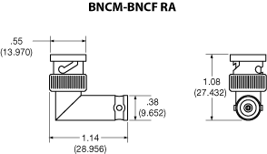 BNCM-BNCF RA Panel Drawing