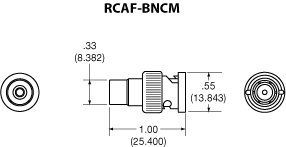 RCAF-BNCM  Panel Drawing