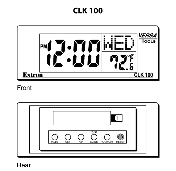 CLK 100 Panel Drawing