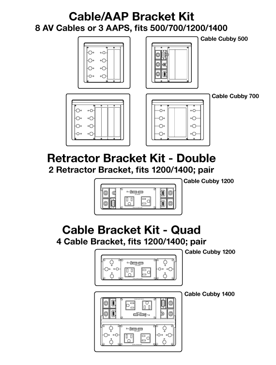 Cable Cubby Series Connectivity Bracket Kits Panel Drawing