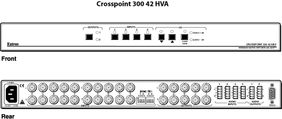 CrossPoint 300 42 HVA Panel Drawing