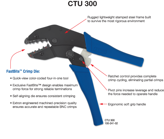 CTU 300 Panel Drawing