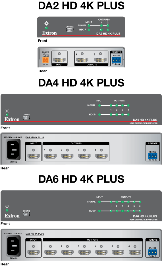 DA HD 4K PLUS Series Panel Drawing