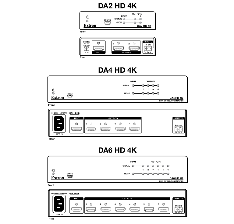 DA HD 4K Series Panel Drawing