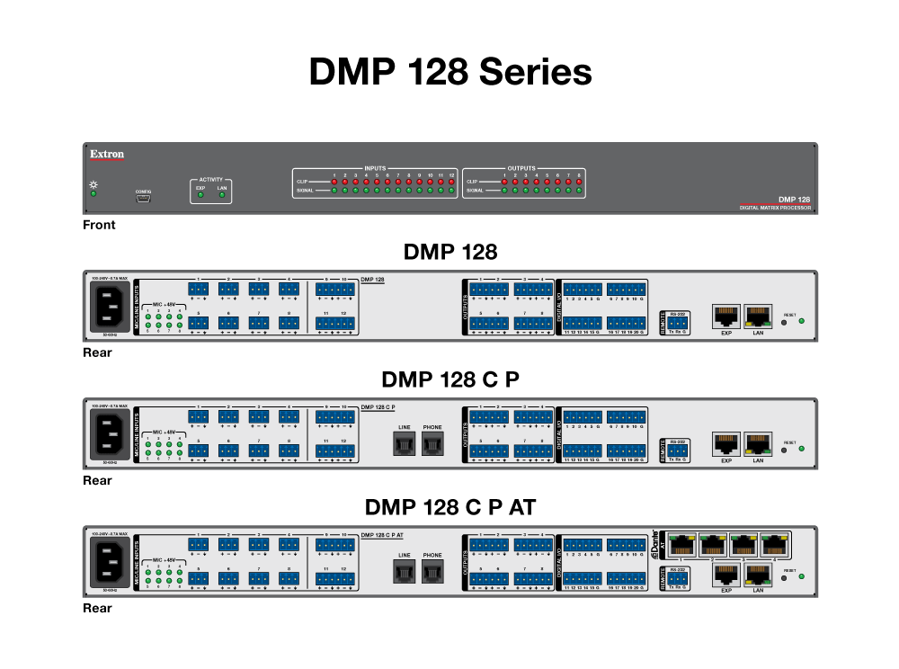 DMP 128 Panel Drawing