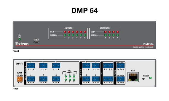 DMP 64 Panel Drawing