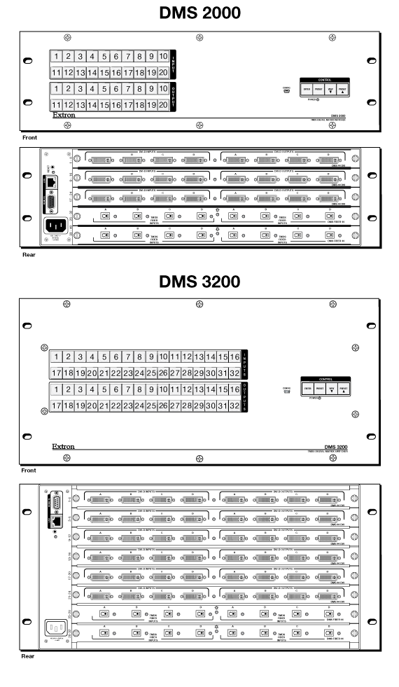 DMS 2000 and DMS 3200 Panel Drawing