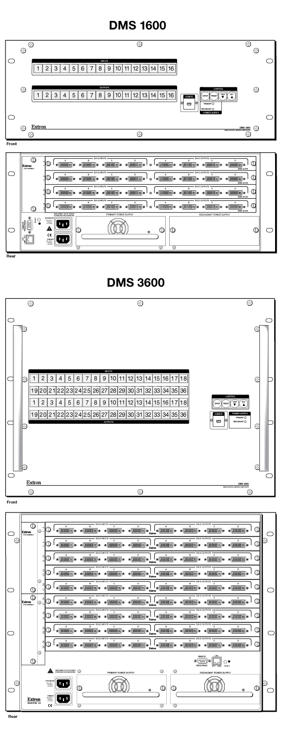 DMS 1600 and DMS 3600 Panel Drawing