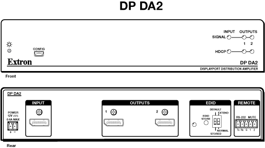 DP DA2 Panel Drawing