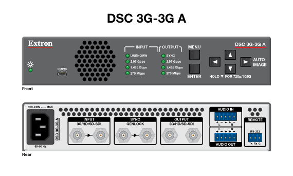 DSC 3G-3G A Panel Drawing