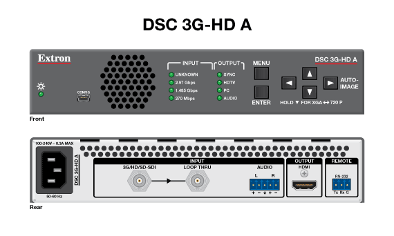 DSC 3G-HD A Panel Drawing