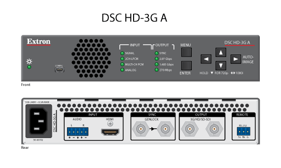 DSC HD-3G A Panel Drawing