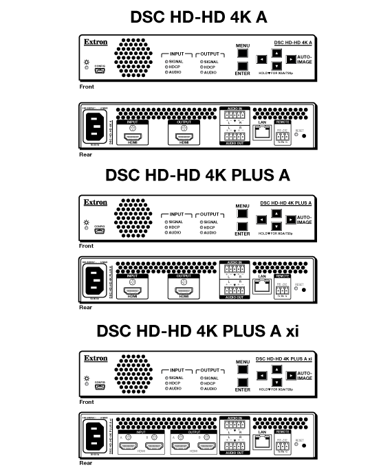 DSC HD-HD 4K PLUS A Panel Drawing
