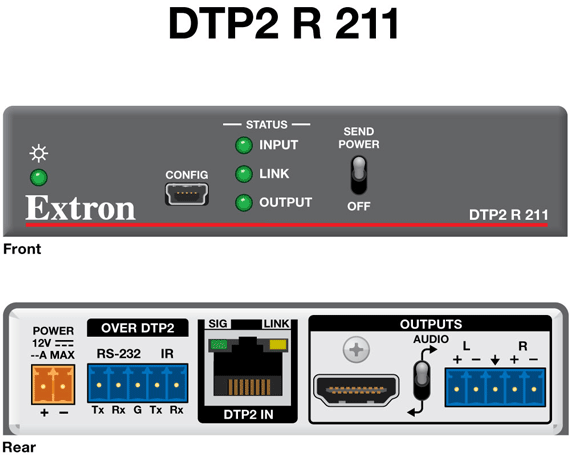 DTP2 R 211 Panel Drawing