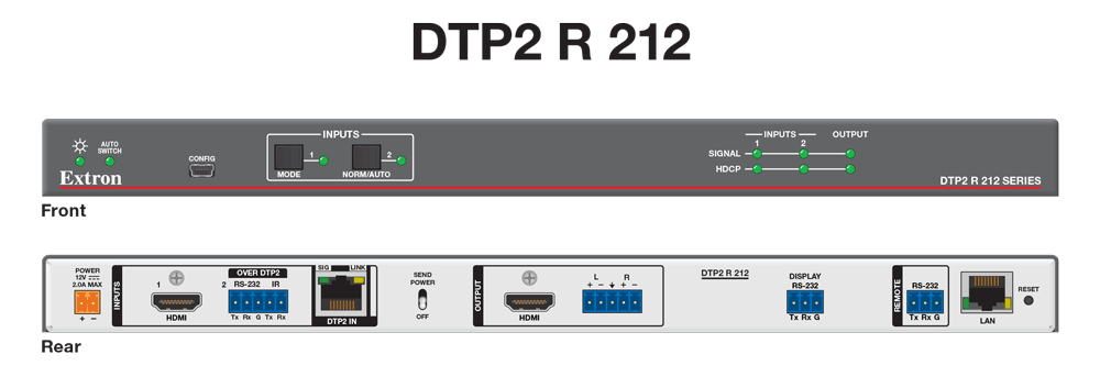 DTP2 R 212 Panel Drawing